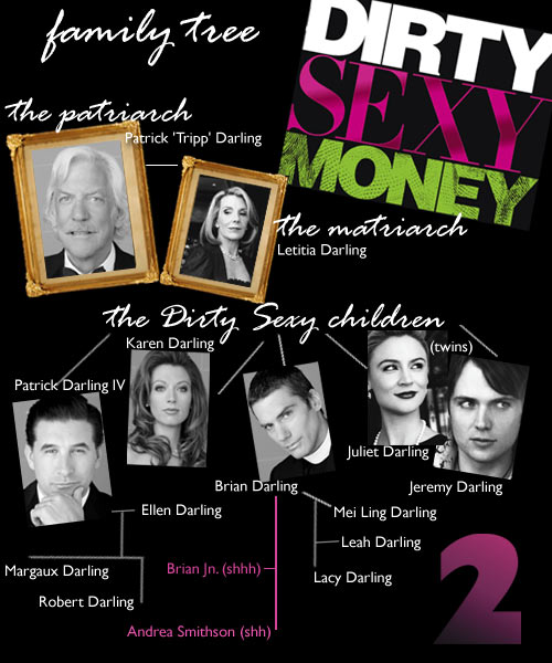 Dirty Sexy Money: Season 2 To Follow 1. Channel: M-Net Premiere: 27 Nov 200