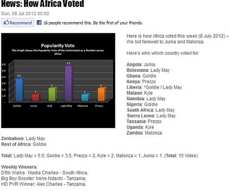 bbvoting_large