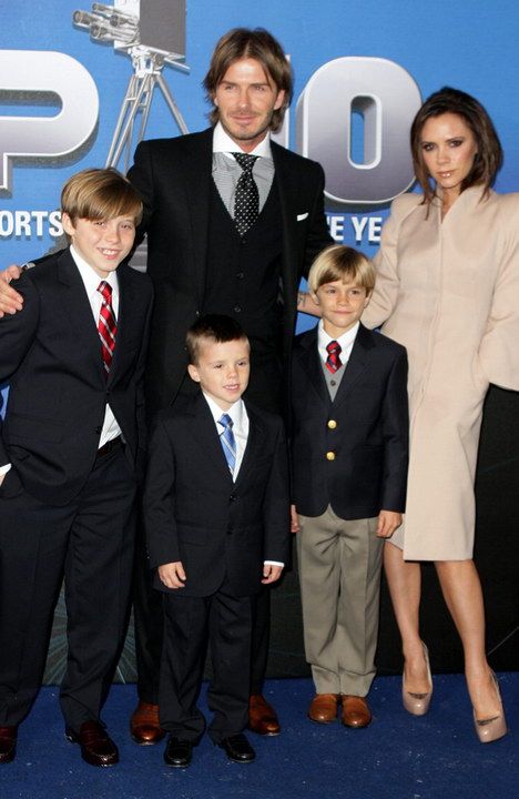 David Beckham