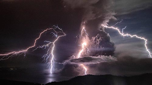 Top 100 Weather Events